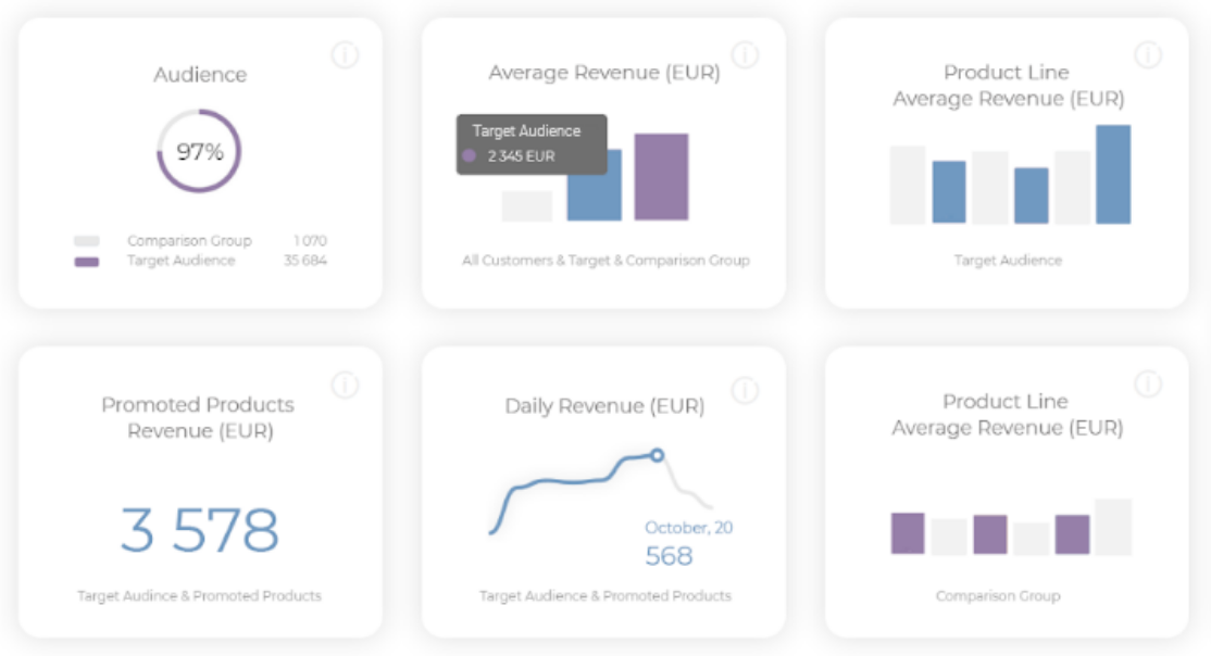 comparison_widgets comparison_widgets