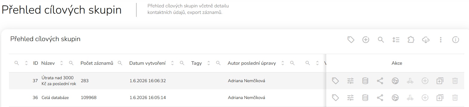 prehled_cs