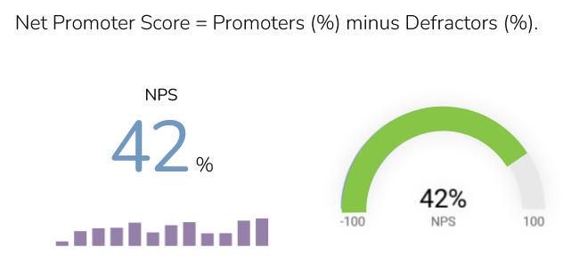 NPS_gauge02