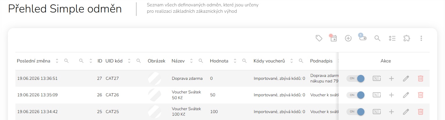 Přehled odměn prehled_odmen1