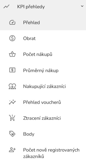 KPI