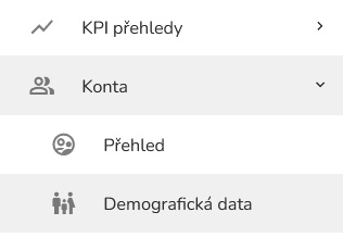 demografief