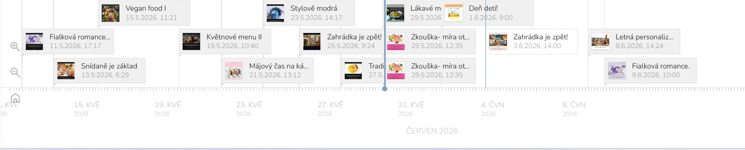 prehled_vsech_kampani1