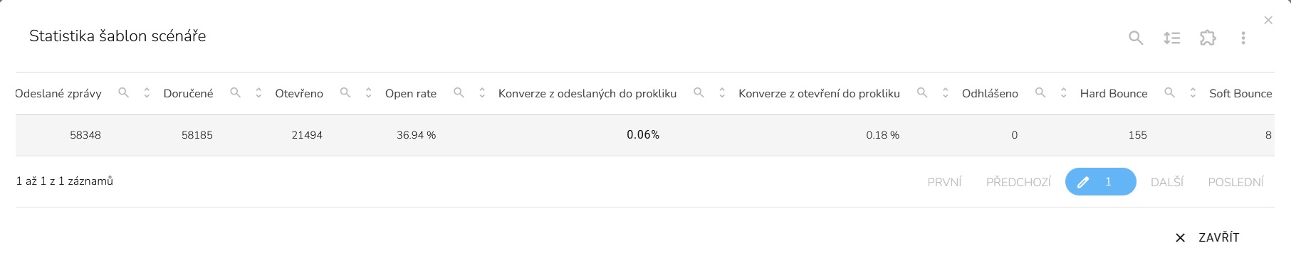 statistika2